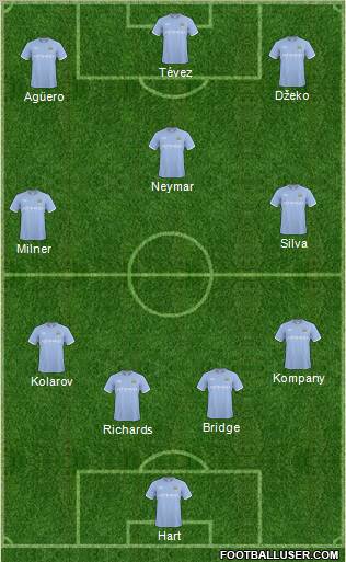 Manchester City Formation 2011