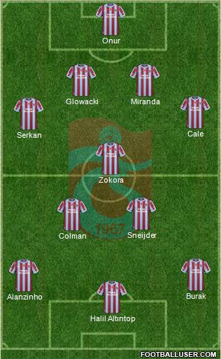 Trabzonspor Formation 2011