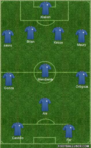 India 4-3-3 football formation