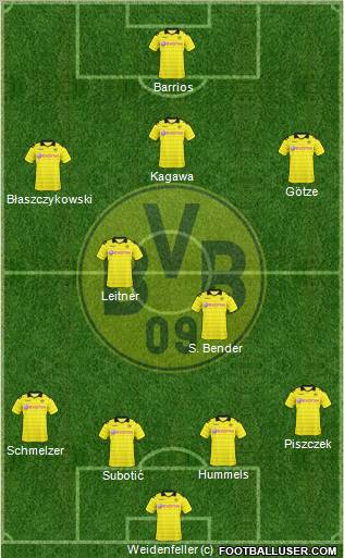 Borussia Dortmund Formation 2011