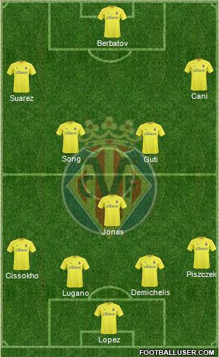 Villarreal C.F., S.A.D. Formation 2011