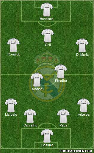 Real Madrid C.F. Formation 2011