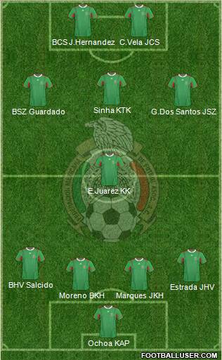 Mexico Formation 2011