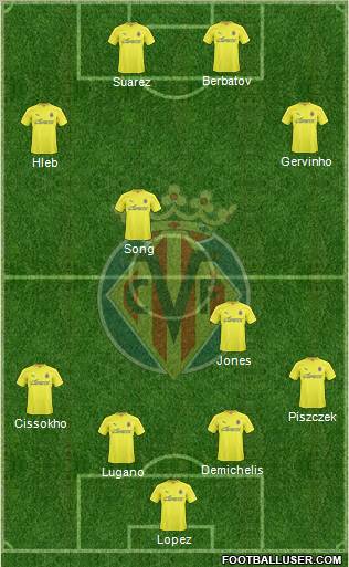 Villarreal C.F., S.A.D. Formation 2011