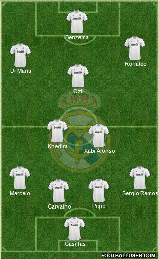 Real Madrid C.F. Formation 2011