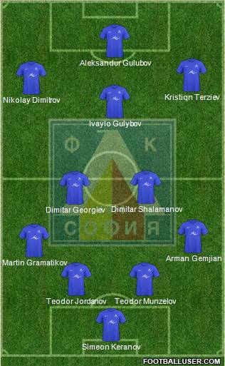 Levski (Sofia) Formation 2011