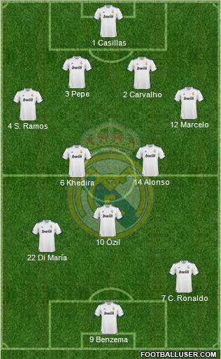 Real Madrid C.F. Formation 2011