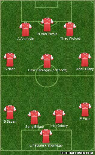 Arsenal Formation 2011