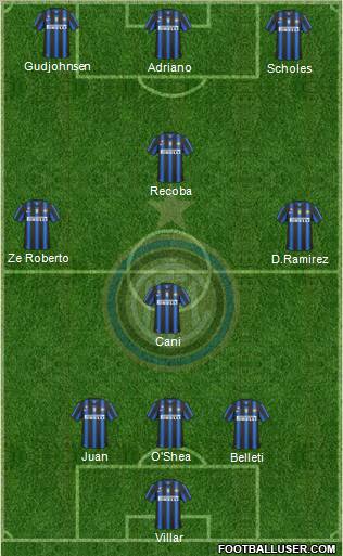 F.C. Internazionale Formation 2011