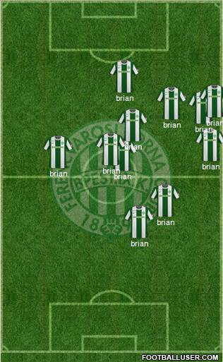 Ferencvárosi Torna Club Formation 2011
