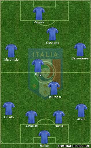 Italy Formation 2011