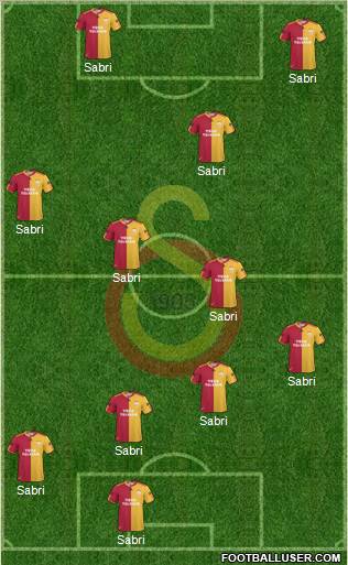 Galatasaray SK Formation 2011