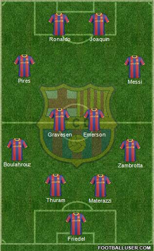 F.C. Barcelona Formation 2011