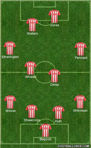 Stoke City Formation 2011