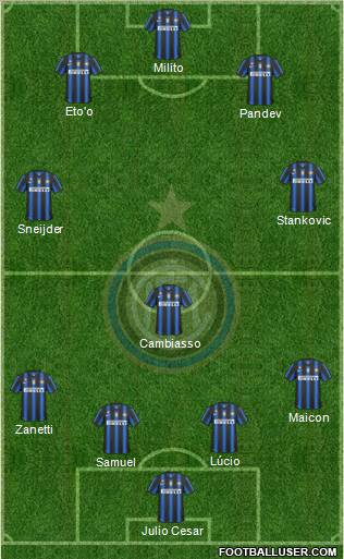 F.C. Internazionale Formation 2011