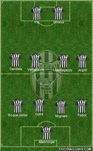 Siena Formation 2011