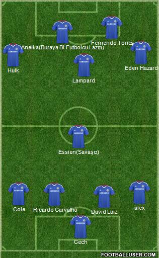 Chelsea Formation 2011