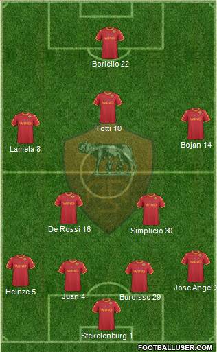 AS Roma Formation 2011