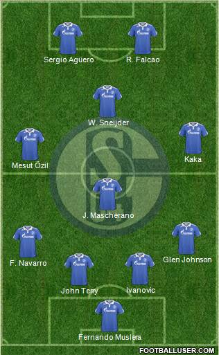 FC Schalke 04 Formation 2011
