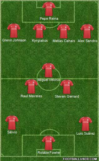 Liverpool Formation 2011