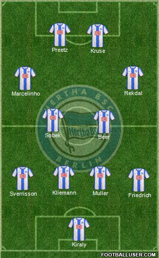 Hertha BSC Berlin Formation 2011
