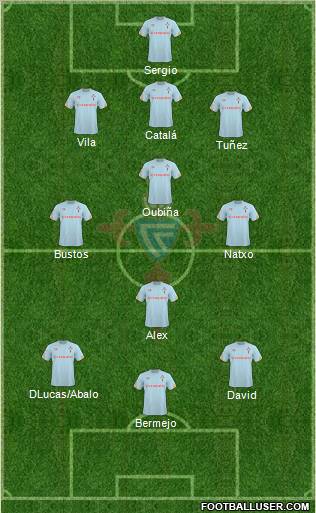 R.C. Celta S.A.D. Formation 2011