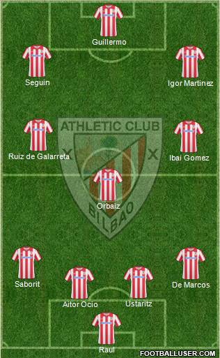 Athletic Club Formation 2011