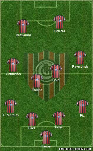 Chacarita Juniors football formation