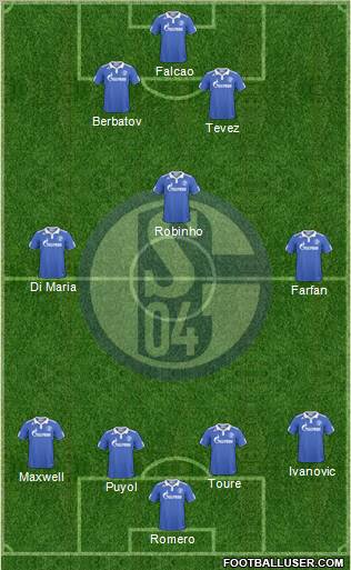 FC Schalke 04 Formation 2011