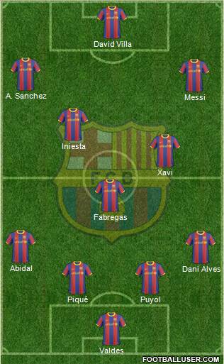F.C. Barcelona Formation 2011
