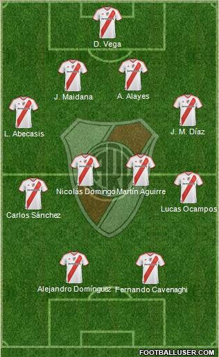 River Plate Formation 2011