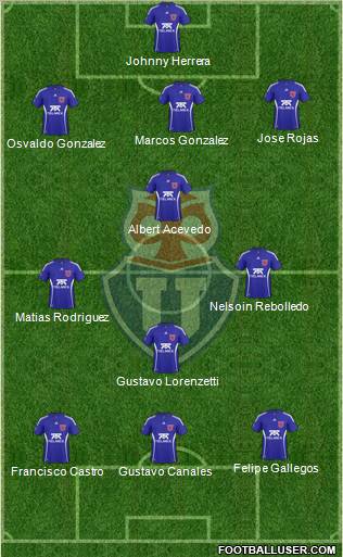 CF Universidad de Chile Formation 2011