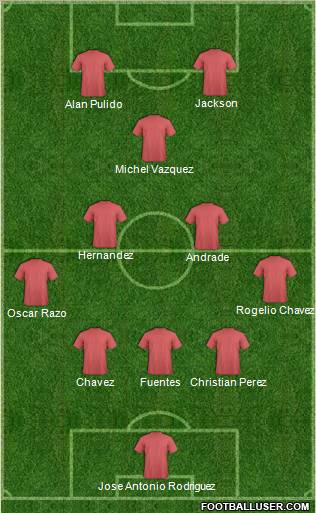 Club de Fútbol Jaguares de Tuxtla Formation 2011