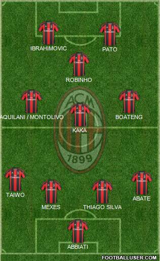 A.C. Milan Formation 2011