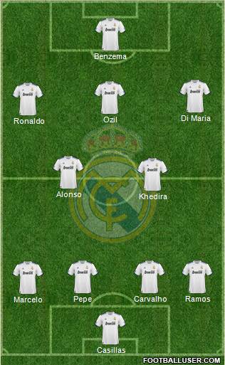 Real Madrid C.F. Formation 2011