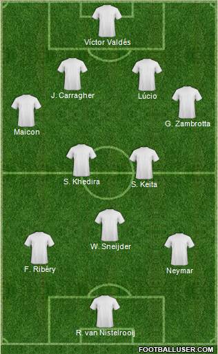 Dream Team Formation 2011