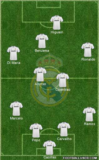 Real Madrid C.F. Formation 2011