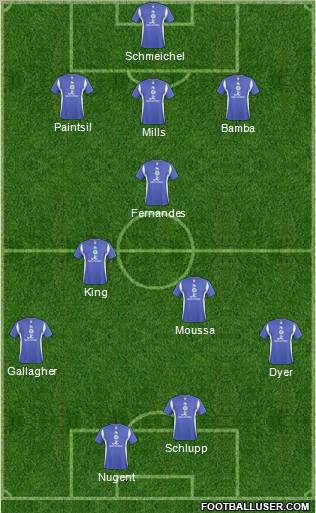 Leicester City 3-5-2 football formation