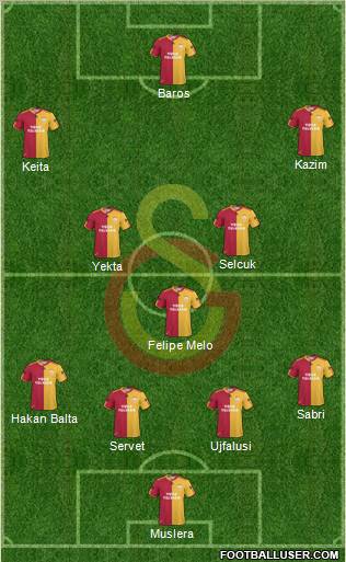 Galatasaray SK Formation 2011