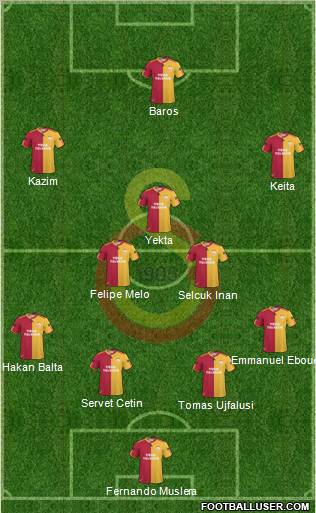 Galatasaray SK Formation 2011