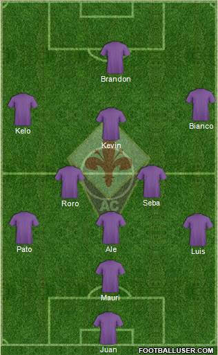 Fiorentina Formation 2011