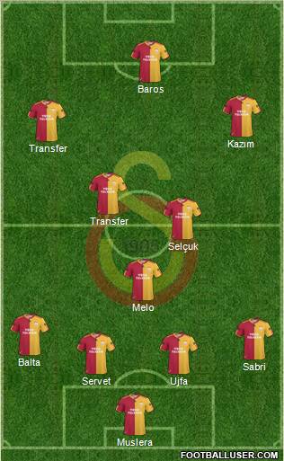 Galatasaray SK Formation 2011