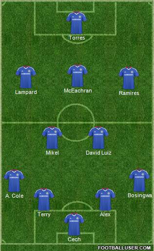 Chelsea Formation 2011