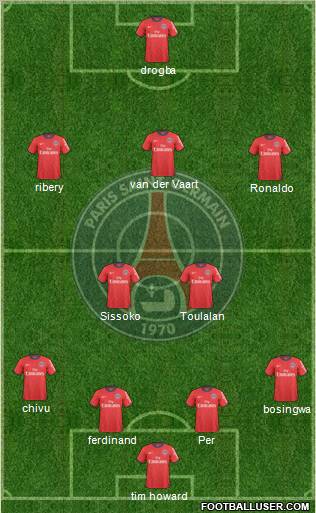 Paris Saint-Germain Formation 2011