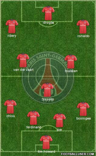 Paris Saint-Germain Formation 2011
