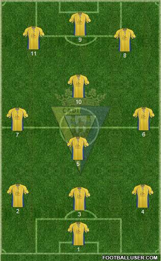 Cádiz C.F., S.A.D. Formation 2011