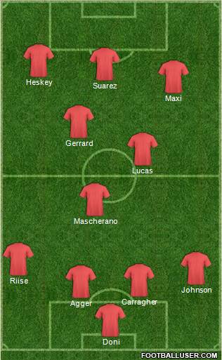 Pro Evolution Soccer Team Formation 2011