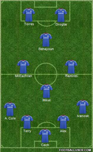 Chelsea Formation 2011