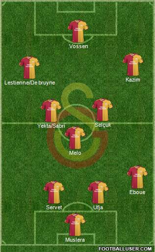 Galatasaray SK Formation 2011