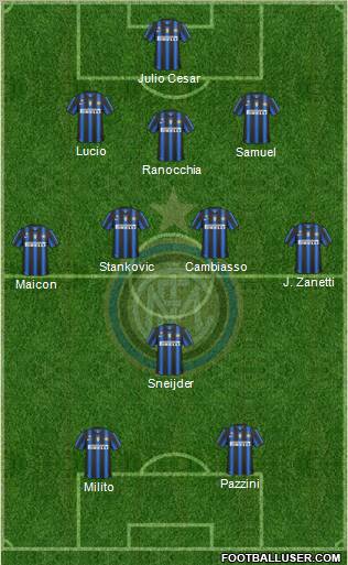 F.C. Internazionale Formation 2011